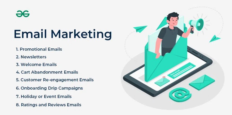 Email Marketing Services Tampa