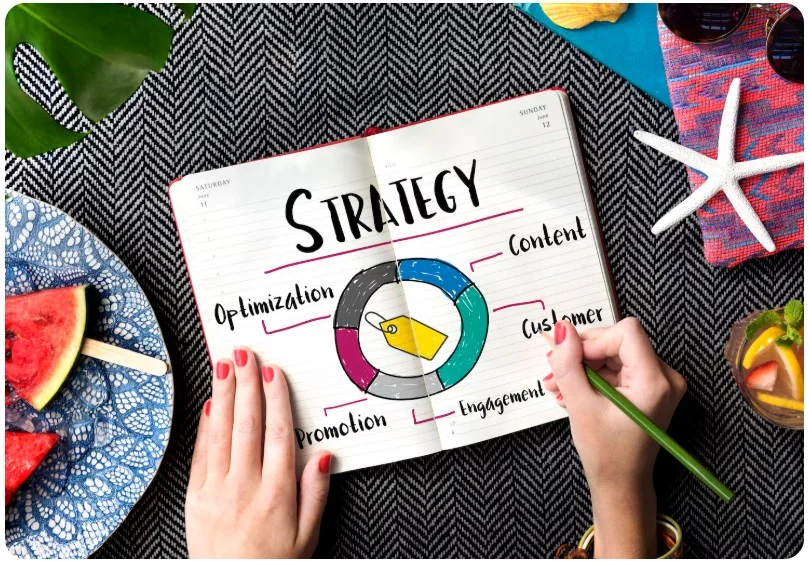 Content Marketing Strategy that actually moves needle for the Tampa businesses